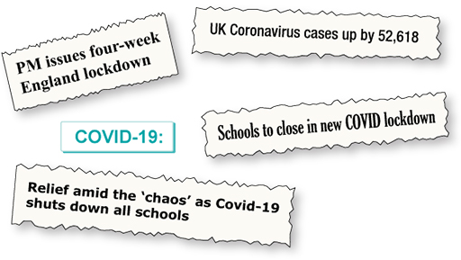 Examples of newspaper headlines about Covid-19