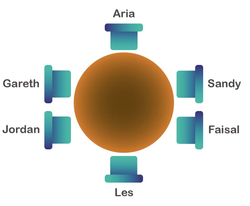 Table plan options with all guests seated. Full description in Long description link below image.