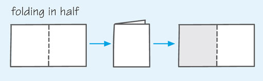 A piece of paper is shown being folded in half, and then opened up with the left-hand half shaded.