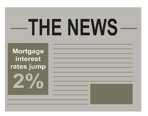 Front page of a newspaper with a headline that reads: ‘Mortgage interest rates jump 2 per cent’.
