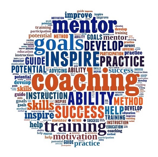 A word cloud of words associated with mentoring and coaching