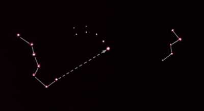 How to locate the North Star