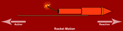 rocket motion