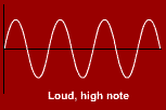 loud high note