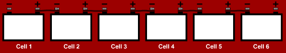 rows of cells in series