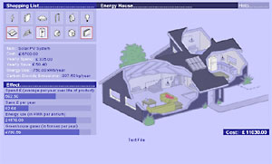 Energy House