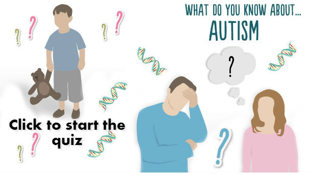 Illustrations from the autism quiz