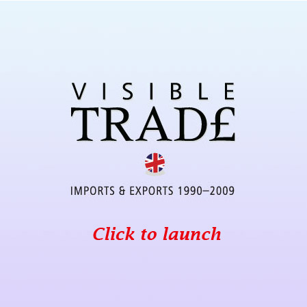 Launch Visible Trade