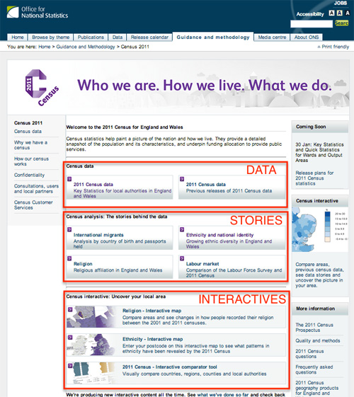 Diary of a data sleuth: Getting to grips with the census data ...