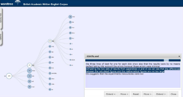 A screengrab from Wordtree showing the words which follow we