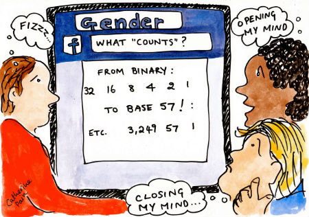 People look at Facebook in this cartoon, with varying responses to the range of gender identities on offer