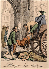 The plague in 1665 - painting depicting collecting the dead for burial