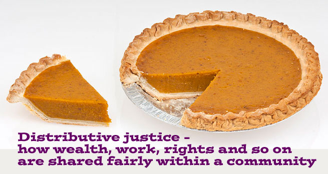 Distributive justice - how wealth work rights and so on are shared fairly within a community