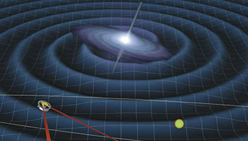 Diagram showing LISA - laser interferometer space antenna - detecting gravitational waves in spacetime