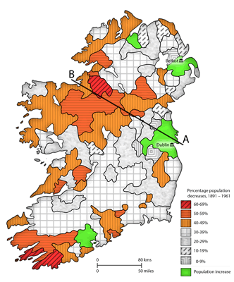 The population in North West Ireland decreases heavily between 1891 to 1961, while urban areas such as Dublin increase dramatically.