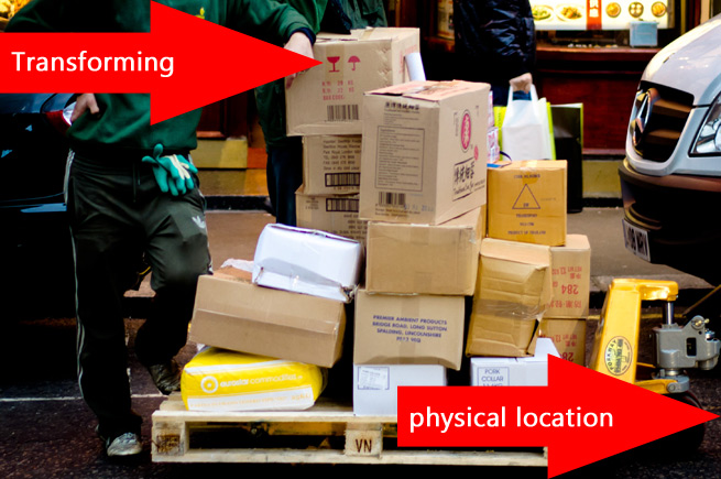 Transformation  slate #2 do not use as general