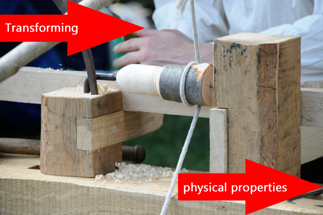 Transformation  slate #2 do not use as general