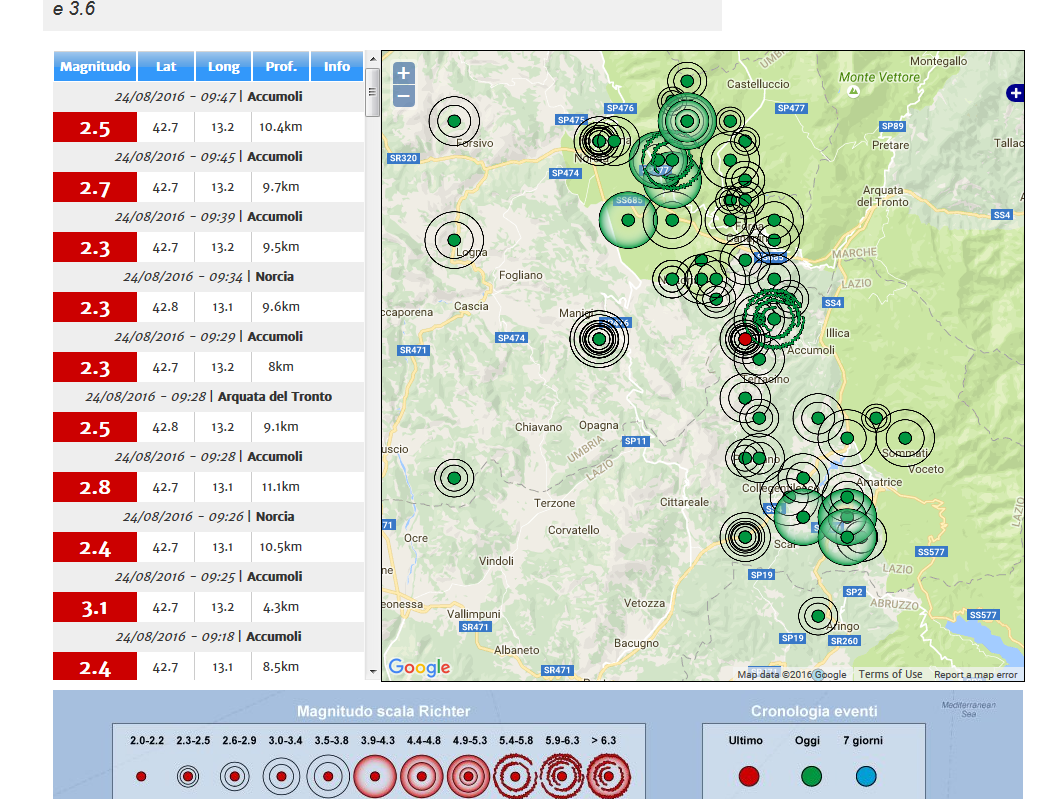 Map showing effect of the Earthquakes