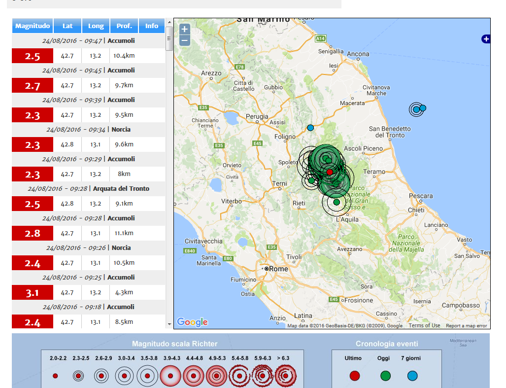 Map showing effect of the Earthquakes