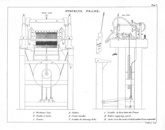 Technical drawing of William Lee's knitting frame