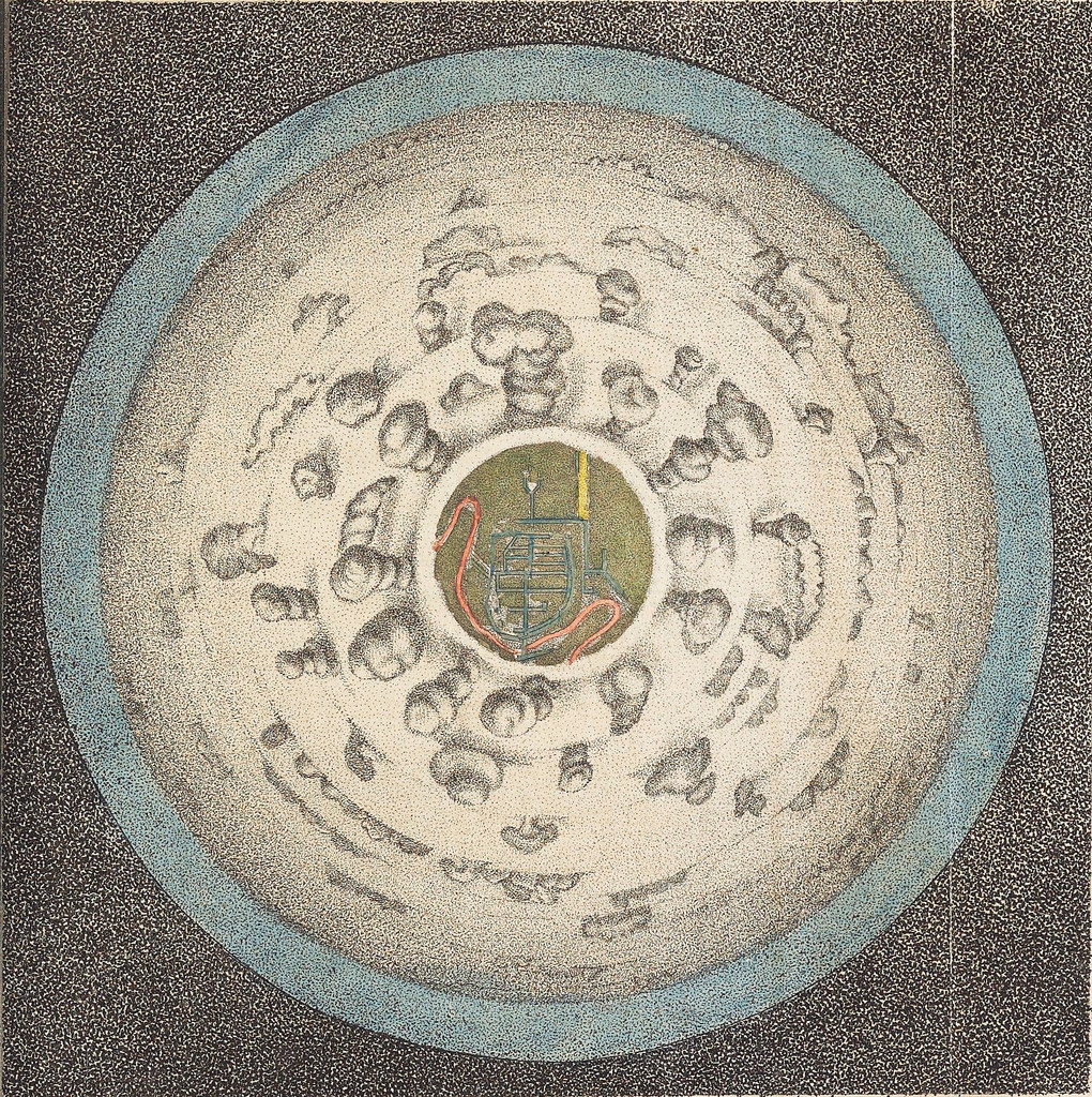 “A Circular View from the Balloon at its greatest Elevation”, featured in Thomas Baldwin’s Airopaidia (1786)