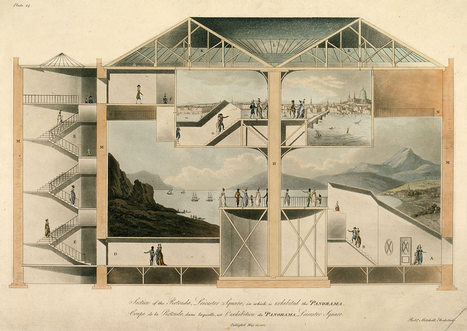 Cross-section of the Rotunda in Leicester Square in which Barker’s panorama of London was exhibited (1801)