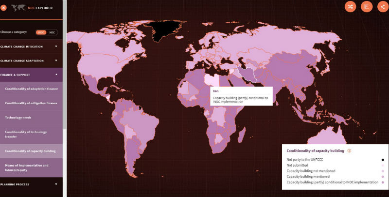 The NDC explorer tool in action