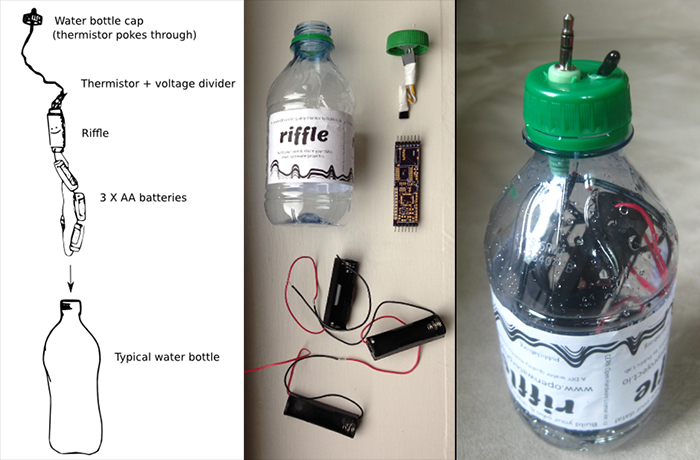 Diagram of how to make a water quality sensor.