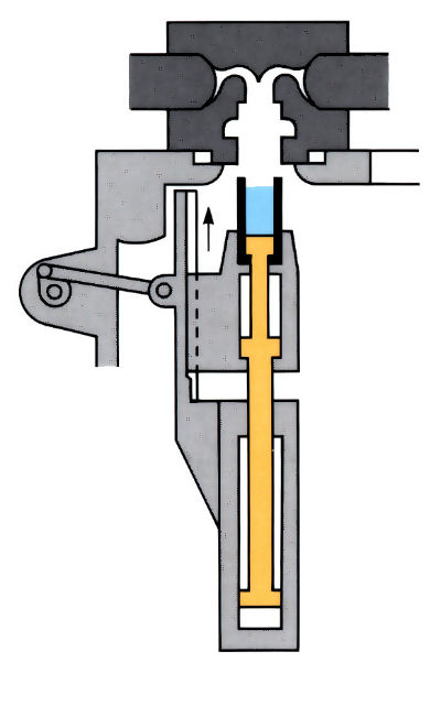 Diagram to demonstrate molten metal being poured slowly into a shot chamber situated at the top of a drive cylinder that’s slightly tilted off vertical.