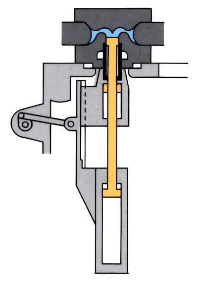 Diagram to demonstrate molten metal being poured slowly into a shot chamber situated at the top of a drive cylinder that’s slightly tilted off vertical.