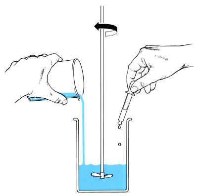 Diagrams to demonstrate the Monomer Casting process