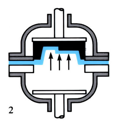 Diagrams to demonstrate Superplastic forming (see article)