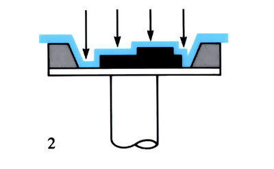 Diagrams to demonstrate Superplastic forming (see article)