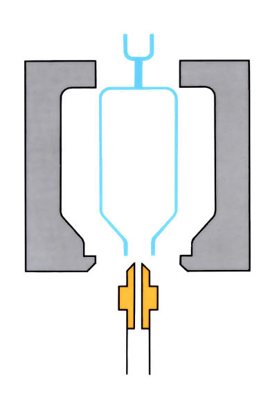 Diagram to demonstrate Blow moulding (see article) 
