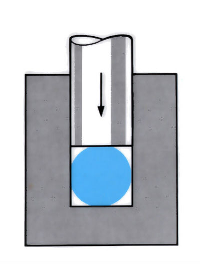 Diagram to demonstrate Hot forging (open die) - see article