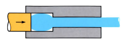 Diagram to demonstrate 'Upset forging' - see article