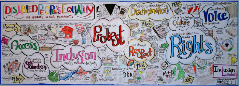 Disabled People's Equality - art by Stephen Lee Hodgkins