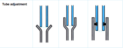 Images to demonstrate 'Brazing' - see article 