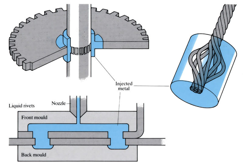 Images to demonstrate 'Injected metal assembly (Liquid riveting)' - see article 