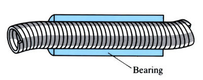 Images to demonstrate 'Magneform (electromagnetic assembly and forming)' - see article 