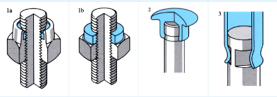 Images to demonstrate 'Magneform (electromagnetic assembly and forming)' - see article 