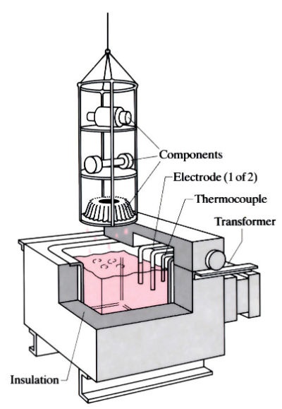 Images to demonstrate 'Toyota Diffusion (TD)' - see article 