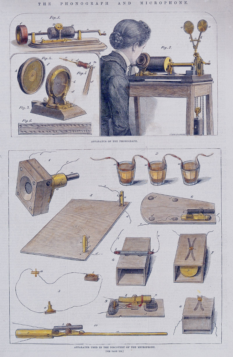 Acoustics: an Edison phonograph with a carbon microphone