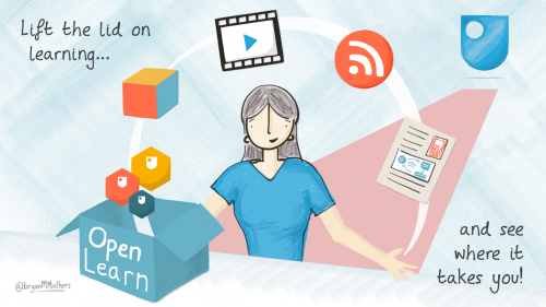 Illustration of a girl opening an 'OpenLearn' box, by lifting the lid she discovers lots of content flying out