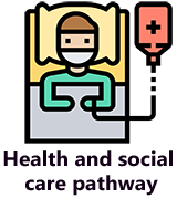 Icon of health and social care