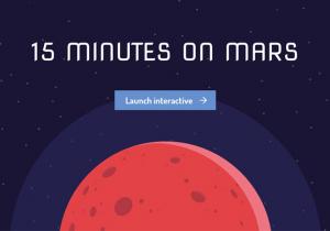 15 minutes on Mars