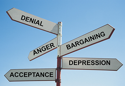 Graphic of several signs on a post pointing in different directions and labelled with different emotions including denial, anger, bargaining, depression and acceptance.