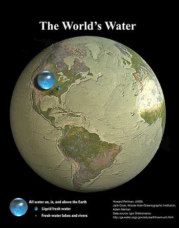 All of Earth's water in a single sphere