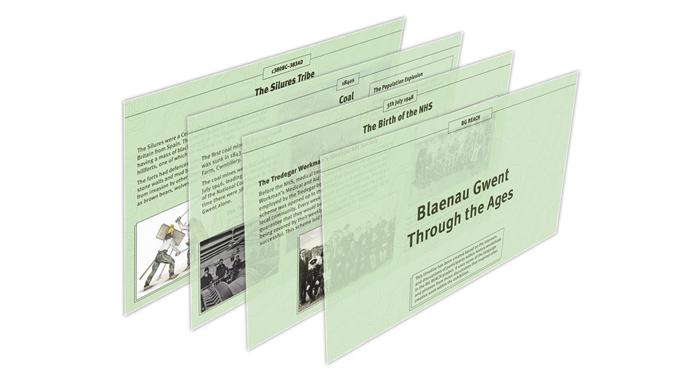 A preview image of the ‘Blaenau Gwent Through the Ages’ timeline PDF.