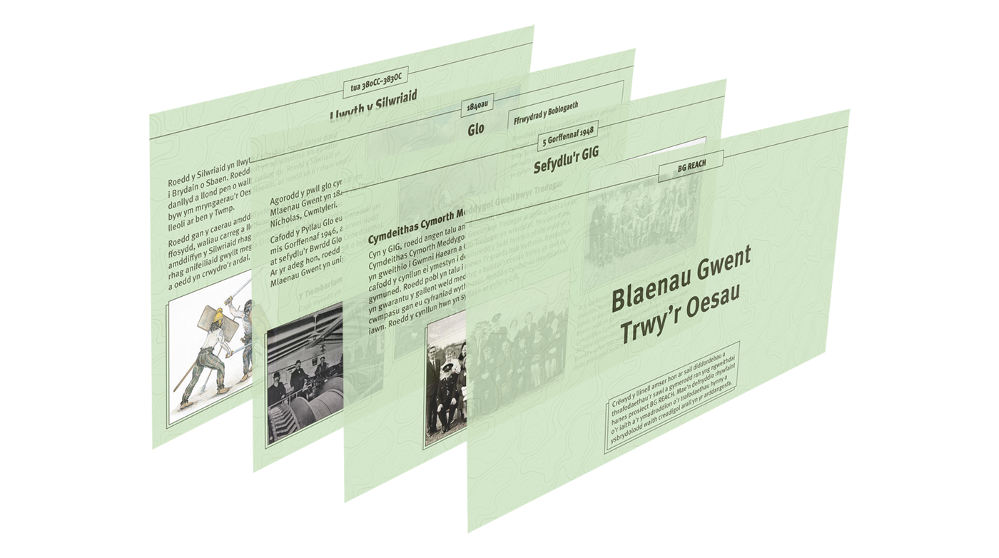 Delwedd ragolwg o linell amser ‘Blaenau Gwent Through the Ages’ ar ffurf PDF.
